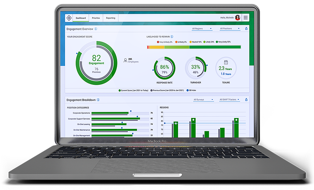 Image of Ingage Dashboard
